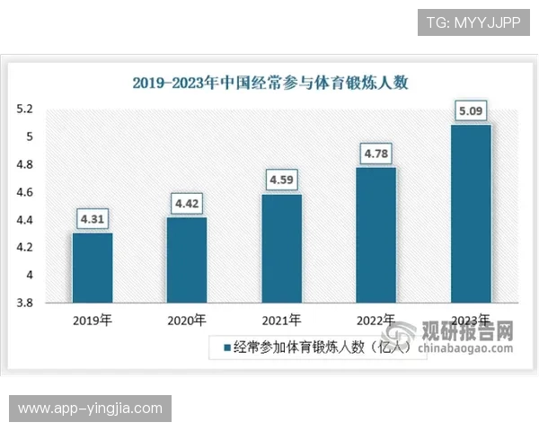 乐天体育未来发展趋势：科技创新引领体育竞猜行业新方向